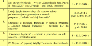 Tydzien Bibliotek Poddebice